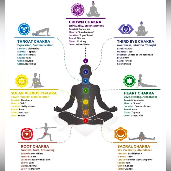 Sanskrit montra on many of my pieces - Picture 5 of 10